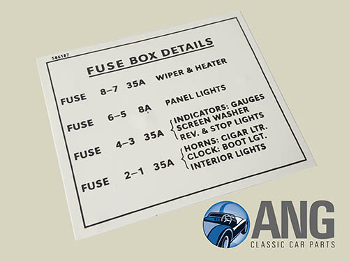 FUSE BOX INFORMATION VINYL STICKER ; P6