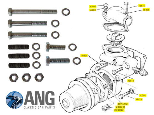 WATER PUMP FITTING BOLT & STUDS KIT ; TR6 PI